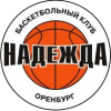 Nadezhda W