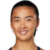 Yuan Y. (Chn)