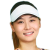 Wang M. (Chn)
