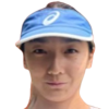 Sun Y. (Chn)