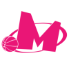 Mega Basket (Srb)