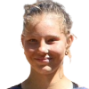 Bednarczyk C./Gudelj V.