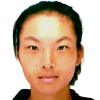 Ozeki M. (Jpn)