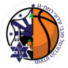 Maccabi Ramat Gan W