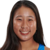 Tian F. (Chn)