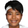 Sawangkaew M. (Tha)