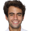Loureiro J. V. C. (Bra)