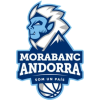 MoraBanc Andorra (And)