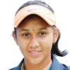 Bhamidipaty S. R. (Ind)