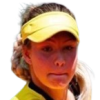 Yuldasheva S. (Uzb)