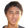 Sakamoto P. (Bra)