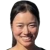 Kikawada R. (Jpn)