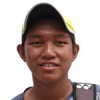Kurniawan L. (Ina)