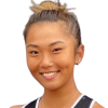 Shan Y. (Chn)