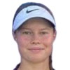 Mikhaylova M. (Wrl)