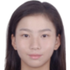 Hou Y./Wang M.