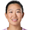 Uchijima M./Wang Xin.