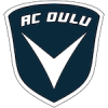 ACO Basket