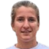 Zantedeschi A. (Ita)