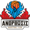 Anorthosis (Cyp)