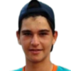 Cekirge K. (Tur)