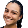 Da Cruz Mendonca S. (Bra)