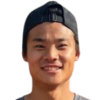 Sumizawa D. (Jpn)