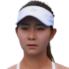 Tsao C. Y. (Tpe)