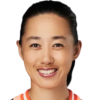 Zhang S. (Chn)