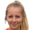 Gillan A. (Gbr)