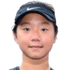 Wang Y. (Chn)