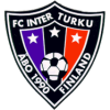 Inter Turku
