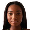 Abanda F. (Can)