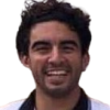Cesar Porras J. (Arg)