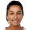 Buyukakcay C. (Tur)