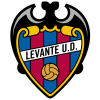 Levante W (Esp)