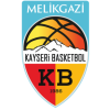 Melikgazi Kayseri W (Tur)