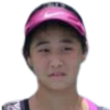 Shi H. (Chn)