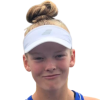 Korpanec Davies A. (Gbr)
