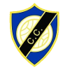Carnide C.C. W (Por)