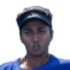 Easwaramurthi A. (Ind)