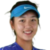 Cao Y./Yuhan L.