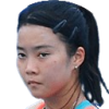 Ma Y. (Chn)