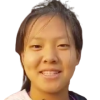 Liu L. Y./Yang A.