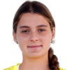 Subasic A. (Aus)