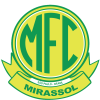 Mirassol U20