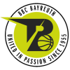Bayreuth (Ger)