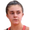 Szostak M. (Fra)