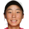 Han J. (Chn)