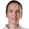 Danilina A./Krunic A.